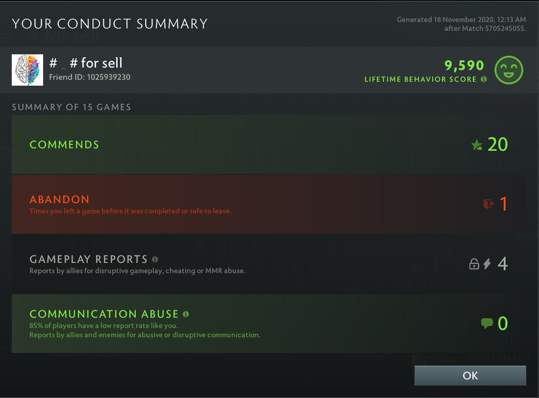 Ancient V	 | MMR: 4600 - Behavior : 9000