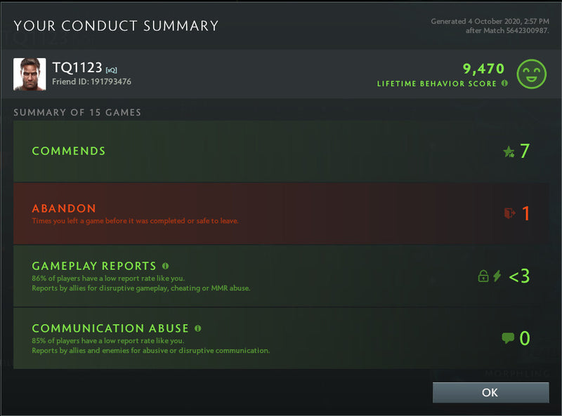 Not Calibrated | MMR: TBD - Behavior : 9470