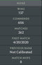 Ancient IV | MMR: 4970 - Behavior : 8330
