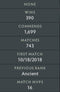 Divine III | MMR : 4990 - Behavior : 9550