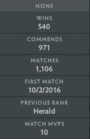 Herald V | MMR: 680 - Behavior : 7900