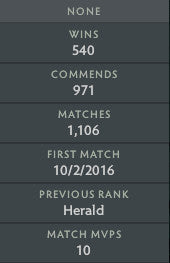 Herald V | MMR: 680 - Behavior : 7900