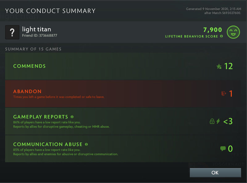 Herald V | MMR: 680 - Behavior : 7900