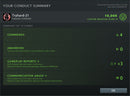 Divine III | MMR: 5180 - Behavior: 10000