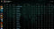 Guardian IV | MMR : 1340 - Behavior : 9965