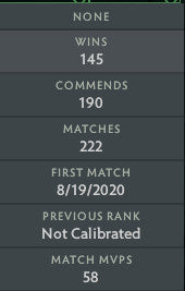 Not Calibrated | MMR : TBD - Behavior : 10000