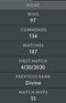 Divine III | MMR : 5070 - Behavior : 9891