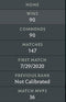 Not Calibrated | MMR : TBD - Behavior : 9765