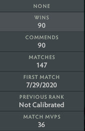 Not Calibrated | MMR : TBD - Behavior : 9765