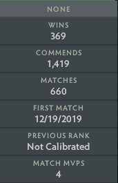 Immortel | MMR : 5450 - Comportement : 9000