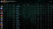 Ancient III | MMR : 4080 - Behavior : 7800