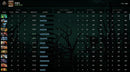 Guardian II | MMR : 860 - Behavior : 7387