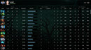 Ancient IV | MMR : 4230 - Behavior : 9675