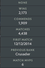 Légende III | MMR : 3350 - Comportement : 10000