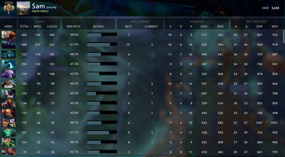 Légende V | MMR : 3630 - Comportement : 8280