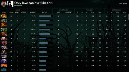 Immortel | MMR : 5810 - Comportement : 10000