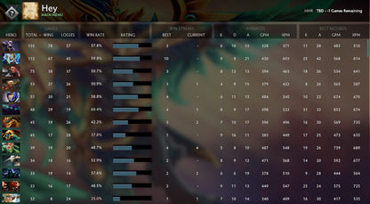 Not Calibrated  | MMR: TBD - Behavior : 8564