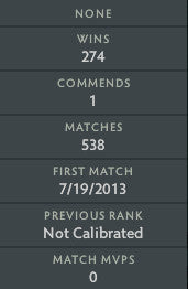 Not Calibrated | MMR : TBD - Behavior : 7235