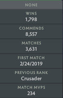 Crusader V | MMR : 2050 - Behavior : 10000