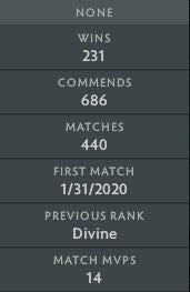 Immortel [ 3771 ] | MMR : 5940 - Comportement : 7355