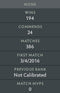 Not Calibrated | MMR : TBD - Behavior : 8470