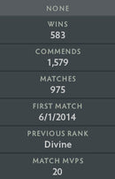 Immortal [ 2850 ] | MMR : 6110 - Behavior : 9610
