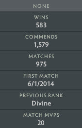 Immortal [ 2850 ] | MMR : 6110 - Behavior : 9610
