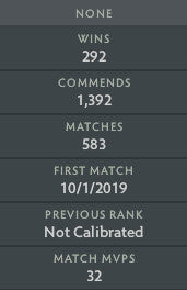 Ancient II	 | MMR : 3920 - Behavior : 7307