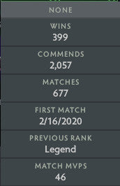 Divine IV | MMR : 5260 - Behavior : 10000