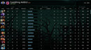 Divine I | MMR : 4610 - Behavior : 9510