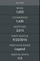 Immortal [ 4010 ]  | MMR : 5900 - Behavior : 8295