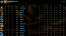 Immortal [ 4010 ]  | MMR : 5900 - Behavior : 8295