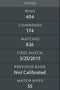 Legend I | MMR : 3110 - Behavior : 10000