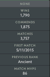 Archonte IV | MMR : 2710 - Comportement : 9100