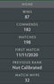 Legend I | MMR : 3110 - Behavior : 7395