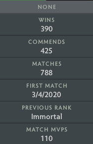 Divine IV | MMR : 5180 - Behavior : 7560