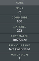 Not Calibrated | MMR : TBD - Behavior : 7814
