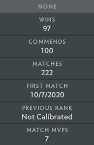 Not Calibrated | MMR : TBD - Behavior : 7814