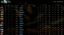 Not Calibrated | MMR : TBD - Behavior : 7814