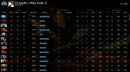 Divine V | MMR: 5500 - Behavior: 7440