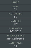 Not Calibrated | MMR : TBD - Behavior : 8155