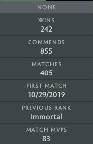 Immortel [2068] | MMR : 6010 - Comportement : 7020