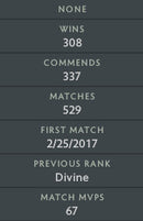 Immortal | MMR : 6010 - Behavior : 9605