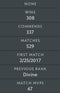 Immortal | MMR : 6010 - Behavior : 9605
