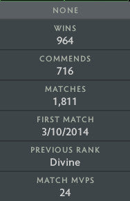 Immortel [4056] | MMR : 5900 - Comportement : 10000