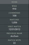 Ancient I | MMR : 3880 - Behavior : 6043