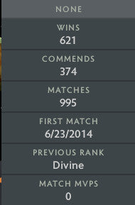 Ancient IV | MMR : 4370 - Behavior : 9072