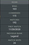Legend III | MMR : 3400 - Behavior : 9980