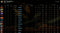 Legend III | MMR : 3400 - Behavior : 9980