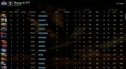 Divine II | MMR : 5010 - Behavior : 9859